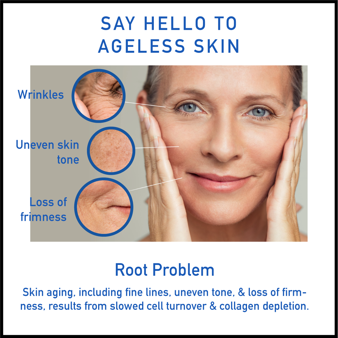 NIGHTBLOOM RETINOL SERUM