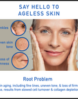 NIGHTBLOOM RETINOL SERUM